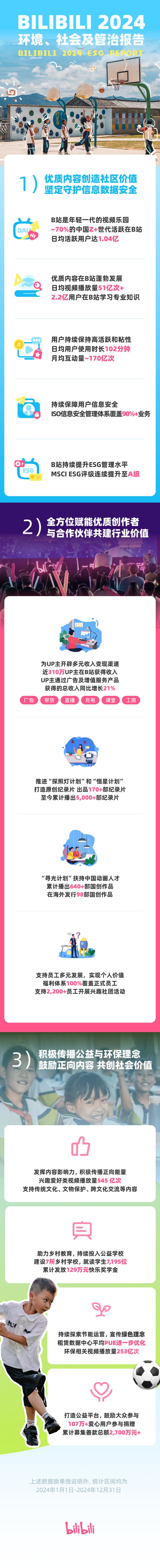 aceif港交所IPO永辉超市、羽西、优衣库等品牌动态开元棋牌安踏收购德国狼爪分众收购新潮PradaVers(图6)