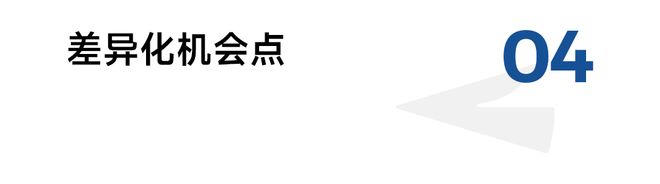密码：疗愈、场景化、男性市场崛起开元棋牌app千亿香氛市场的增长(图3)