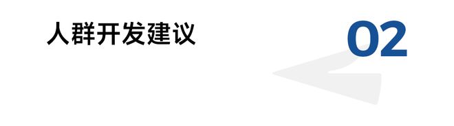密码：疗愈、场景化、男性市场崛起开元棋牌app千亿香氛市场的增长(图5)