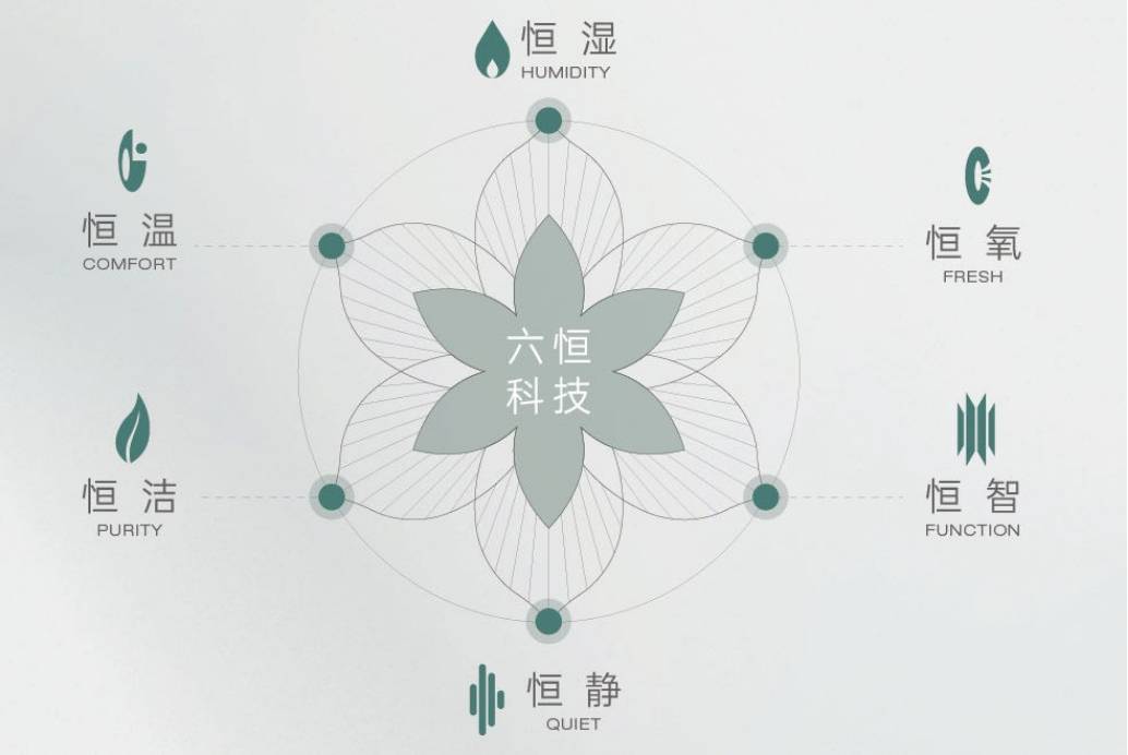 澜府售楼处电话售楼处位置丨楼盘主页_在层户型面积价格详情开元棋牌网站最新发布（皖投安澜府）楼盘百科丨合肥皖投安(图3)