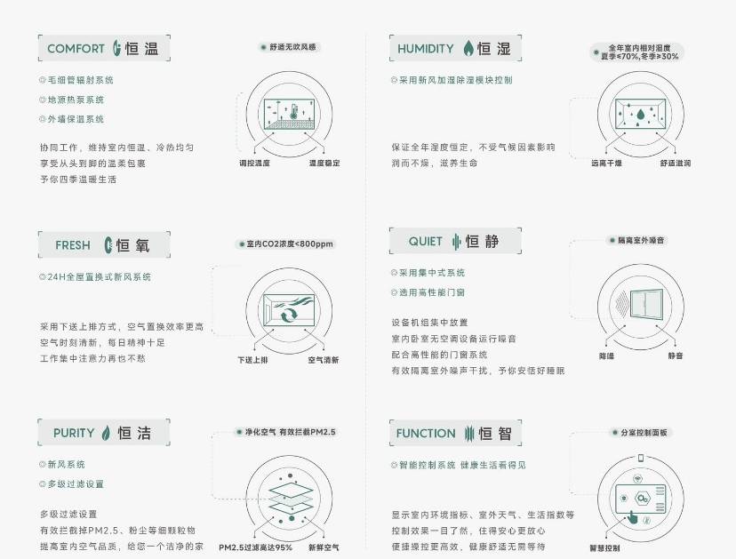 澜府售楼处电话售楼处位置丨楼盘主页_在层户型面积价格详情开元棋牌网站最新发布（皖投安澜府）楼盘百科丨合肥皖投安(图4)